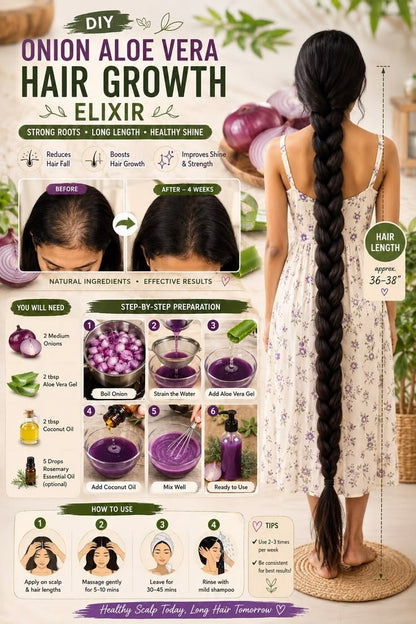 Rosemary Hair Care Essential Oil  Premium Scalp & Hair Nourishing Treatment